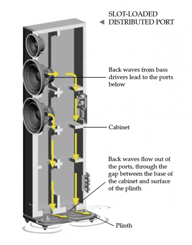 wharfedale diamond 159